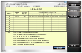 架空乘人裝置在線實時監(jiān)測系統(tǒng)檢測報告