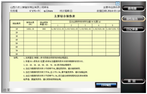 石油用無(wú)繩在線(xiàn)監(jiān)測(cè)系統(tǒng)檢測(cè)報(bào)告